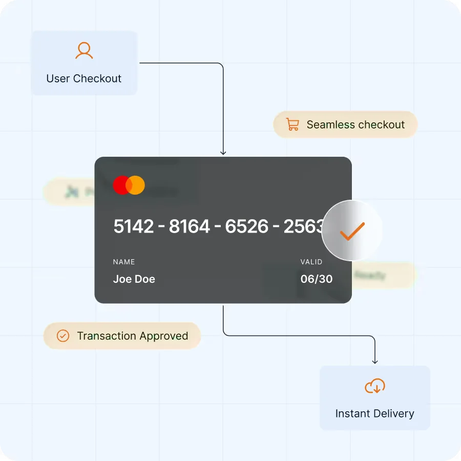 Frictionless checkout with an approved transaction.